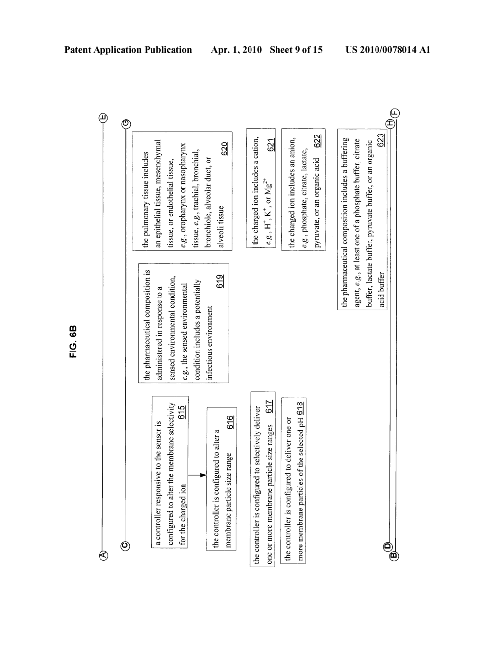 Method, composition, and system to control pH in pulmonary tissue of a subject - diagram, schematic, and image 10