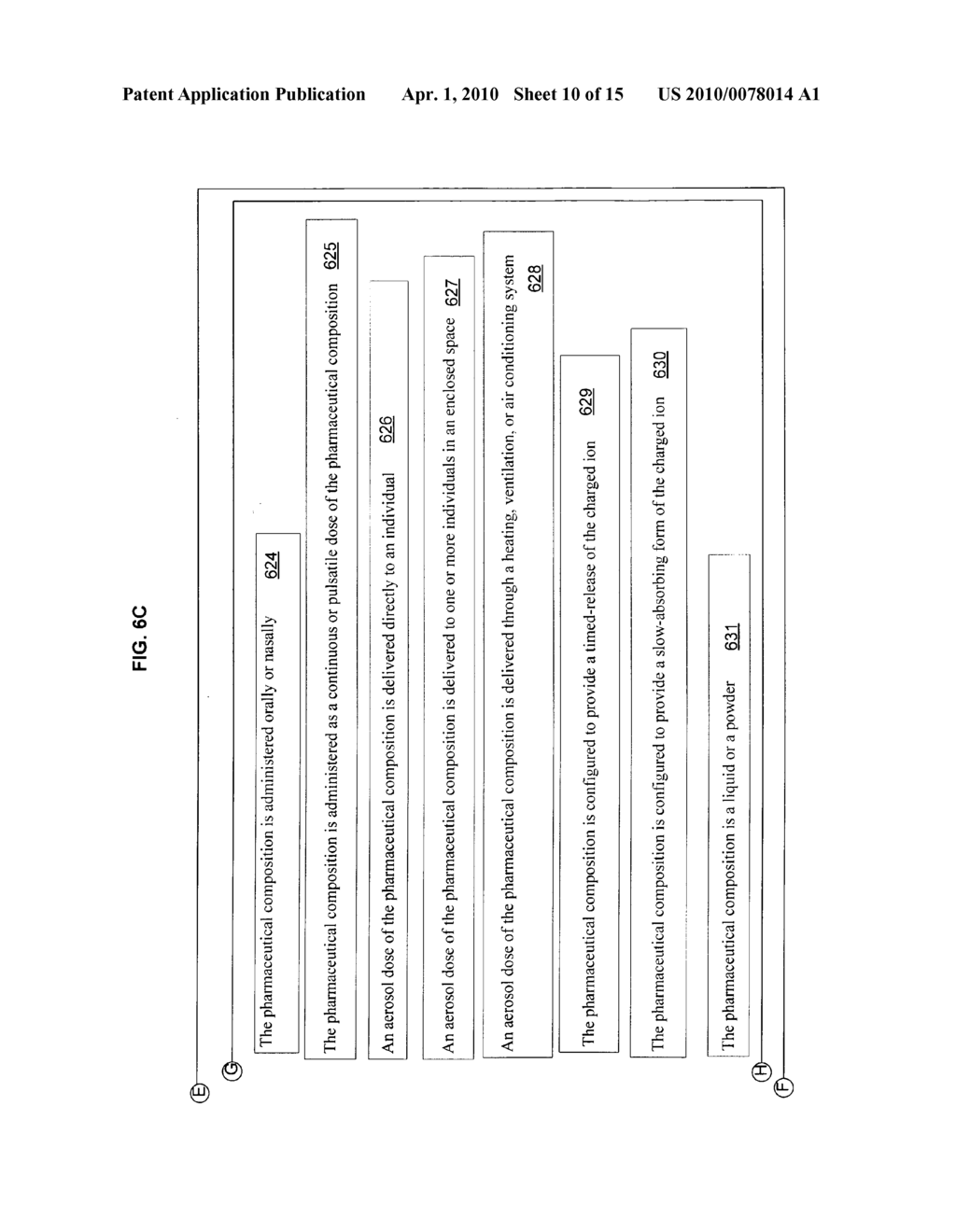 Method, composition, and system to control pH in pulmonary tissue of a subject - diagram, schematic, and image 11