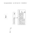 Method, composition, and system to control pH in pulmonary tissue of a subject diagram and image