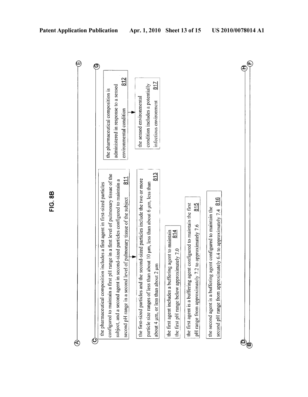 Method, composition, and system to control pH in pulmonary tissue of a subject - diagram, schematic, and image 14