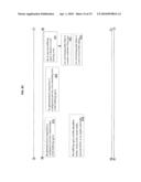 Method, composition, and system to control pH in pulmonary tissue of a subject diagram and image