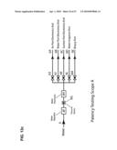 Apparatus and method for cleaning passageways such as endoscope channels using flow of liquid and gas diagram and image