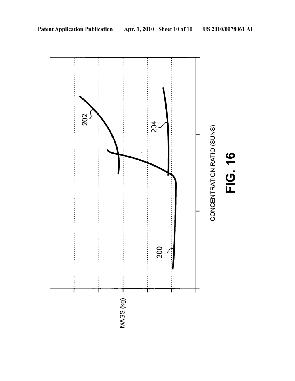 Solid state heat pipe heat rejection system for space power systems - diagram, schematic, and image 11