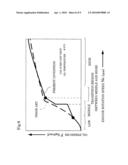 Relief valve structure diagram and image