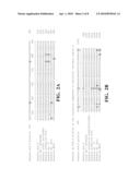 IDENTIFICATION, CHARACTERIZATION, AND APPLICATION OF THAUERA SP. AL9:8 USEFUL IN MICROBIALLY ENHANCED OIL RECOVERY diagram and image