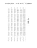 IDENTIFICATION, CHARACTERIZATION, AND APPLICATION OF THAUERA SP. AL9:8 USEFUL IN MICROBIALLY ENHANCED OIL RECOVERY diagram and image