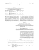 IDENTIFICATION, CHARACTERIZATION, AND APPLICATION OF THAUERA SP. AL9:8 USEFUL IN MICROBIALLY ENHANCED OIL RECOVERY diagram and image