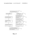 DETERMINING FORMATION WETTABILITY FROM DIELECTRIC MEASUREMENTS diagram and image