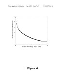 DETERMINING FORMATION WETTABILITY FROM DIELECTRIC MEASUREMENTS diagram and image