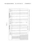 TRANSPARENT CONDUCTIVE FILM, SINTERED BODY TARGET FOR TRANSPARENT CONDUCTIVE FILM FABRICATION, AND TRANSPARENT CONDUCTIVE BASE MATERIAL AND DISPLAY DEVICE USING THE SAME diagram and image