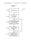 Process of Positioning Groups of Contact Structures diagram and image