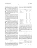 PROCESS TO MAKE A 110 NEUTRAL BASE OIL WITH IMPROVED PROPERTIES diagram and image