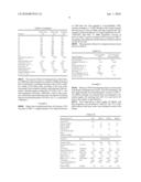 PROCESS TO MAKE A 110 NEUTRAL BASE OIL WITH IMPROVED PROPERTIES diagram and image