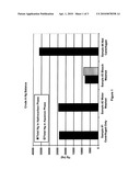 MERCURY REMOVAL PROCESS diagram and image