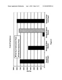 MERCURY REMOVAL PROCESS diagram and image