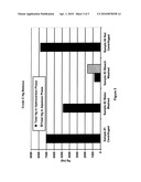 MERCURY REMOVAL PROCESS diagram and image