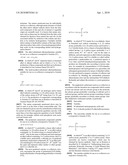 Process for the flotation of non-sulfidic minerals and ores diagram and image