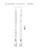 INCREASING READOUT SPEED IN CMOS APS SENSORS THROUGH BLOCK READOUT diagram and image