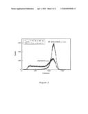 Infra-red light stimulated cdZnTe spectroscopic semiconductor x-ray and gamma-ray radiation detector diagram and image