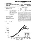  SOLUBLE SALT PRODUCED FROM A BIOPOLYMER AND A PROCESS FOR PRODUCING THE SALT diagram and image