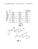  SOLUBLE SALT PRODUCED FROM A BIOPOLYMER AND A PROCESS FOR PRODUCING THE SALT diagram and image