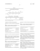 NON-RESONANT TWO-PHOTON ABSORPTION RECORDING MATERIAL AND NON-RESONANT TWO-PHOTON ABSORPTION COMPOUND diagram and image