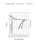 PHOTOELECTRIC CONVERSION ELEMENT, PHOTOELECTRIC CONVERSION DEVICE, AND IMAGE SENSOR diagram and image