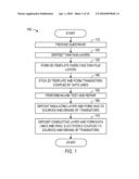 Thin Film Transistor Backplane diagram and image