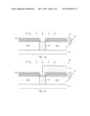 TRANSISTOR HAVING A HIGH-K METAL GATE STACK AND A COMPRESSIVELY STRESSED CHANNEL diagram and image