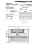 METHOD FOR FABRICATING INTERCONNECT STRUCTURES FOR SEMICONDUCTOR DEVICES diagram and image