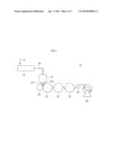 PROCESS FOR PRODUCING THERMOPLASTIC RESIN FILM diagram and image