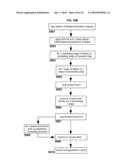 Pliant or Compliant Elements for Harnessing the Forces of Moving Fluid to Transport Fluid or Generate Electricity diagram and image