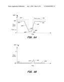 CIRCUIT DEVICE AND METHOD OF CURRENT LIMIT-BASED DISCONNECT DETECTION diagram and image