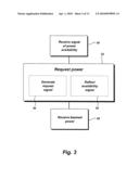 Beam power with multipoint reception diagram and image