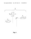 Beam power with multipoint reception diagram and image