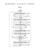 Power Supply Device And Electric Vehicle Incorporating Said Device diagram and image