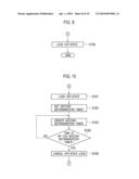 Power Supply Device And Electric Vehicle Incorporating Said Device diagram and image