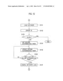 Power Supply Device And Electric Vehicle Incorporating Said Device diagram and image