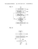 Power Supply Device And Electric Vehicle Incorporating Said Device diagram and image