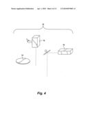 Beam power with multiple power zones diagram and image