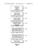 Beam power with beam redirection diagram and image