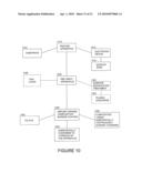 SYSTEM AND METHOD FOR APPLYING A CONFORMAL BARRIR COATING WITH PRETREATING diagram and image