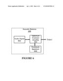 Enclosure acoustic compensation diagram and image