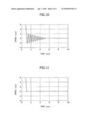 METHOD AND APPARATUS FOR CONTROLLING INERTIAL SYSTEM diagram and image