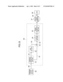 METHOD AND APPARATUS FOR CONTROLLING INERTIAL SYSTEM diagram and image