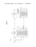  METHOD AND AN APPARATUS FOR PROCESSING A SIGNAL diagram and image