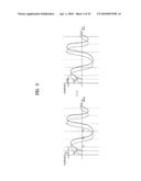  METHOD AND AN APPARATUS FOR PROCESSING A SIGNAL diagram and image