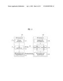  METHOD AND AN APPARATUS FOR PROCESSING A SIGNAL diagram and image