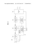  METHOD AND AN APPARATUS FOR PROCESSING A SIGNAL diagram and image