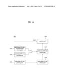  METHOD AND AN APPARATUS FOR PROCESSING A SIGNAL diagram and image